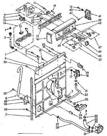 Controls and rear panel parts