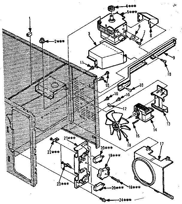 Switches and microwave parts