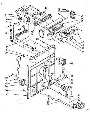 Controls and rear panel parts