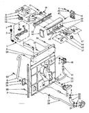 Controls and rear panel parts