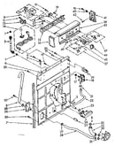 Controls and rear panel parts