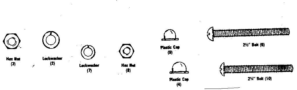 Washers and screws