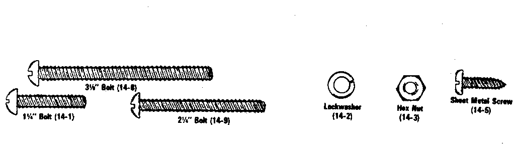 Screws and washers