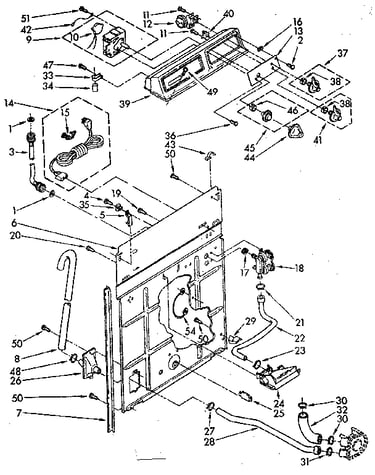 Controls and rear panel parts