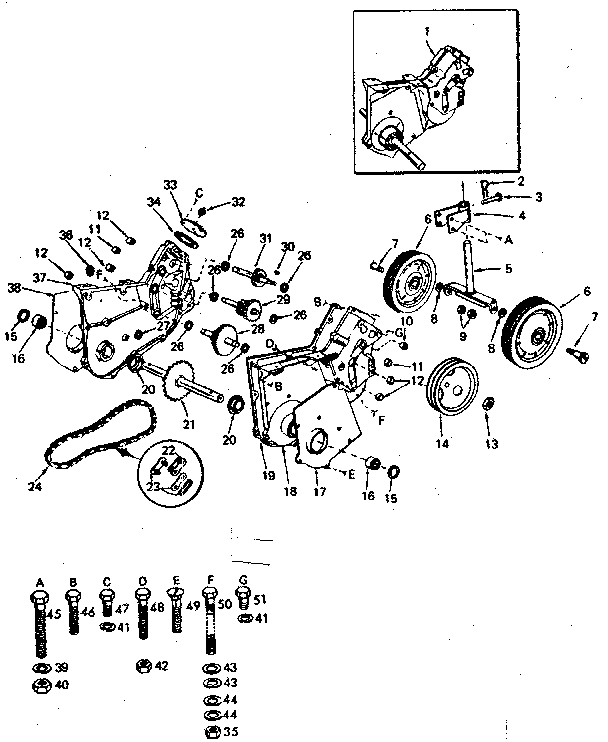 Transmission and gauge wheels