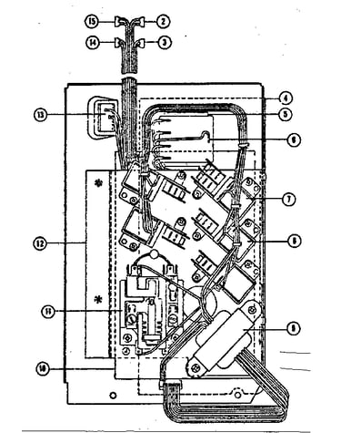 Controller board