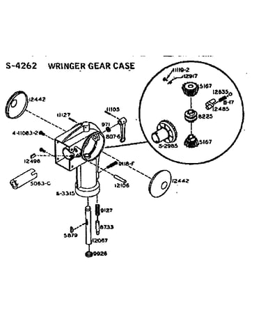 Wringer gear