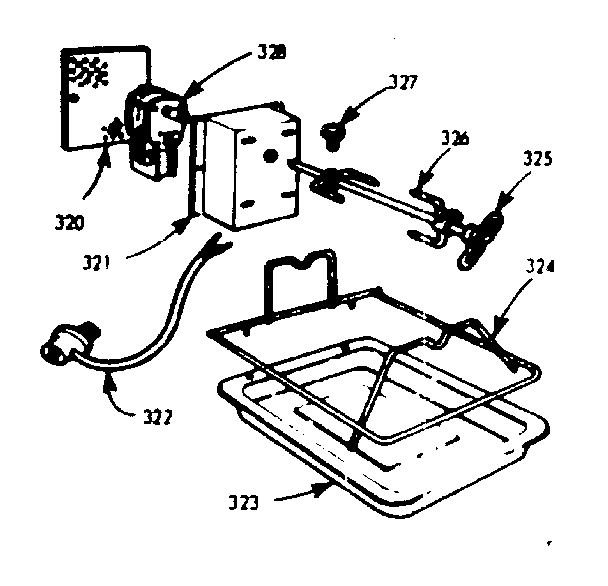 Rotisserie