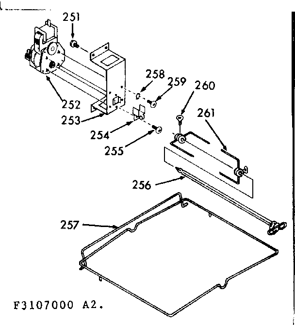 ROTISSERIE