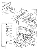 Top and console parts