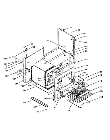 Body
