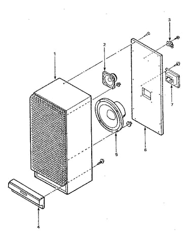 Cabinet parts list