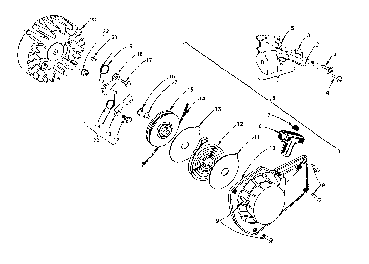 Ignition & recoil starter