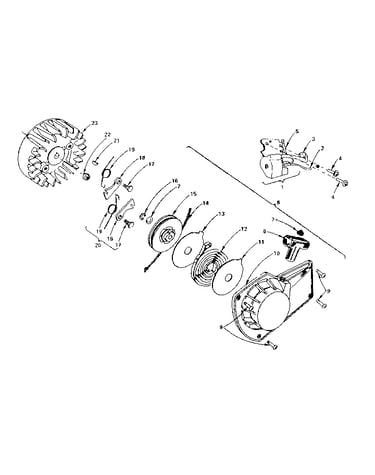Ignition & recoil starter