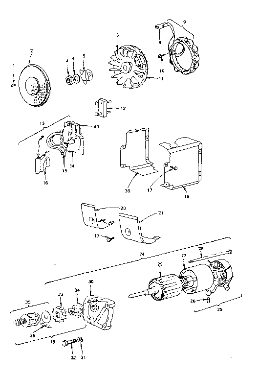 Alternator and starter motor group