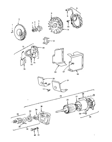 Alternator and starter motor group