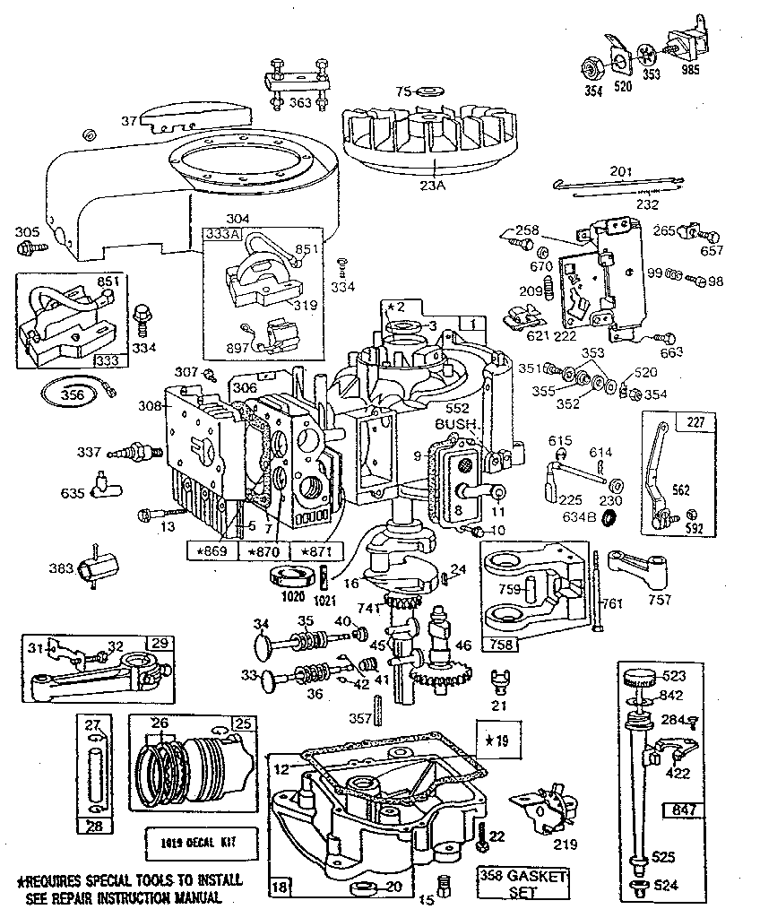 Replacement parts