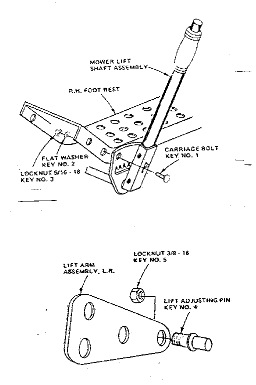 Lift pin kit