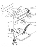 Top and console parts