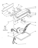 Top and console parts