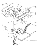 Top and console parts