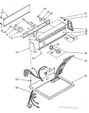 Top and console parts