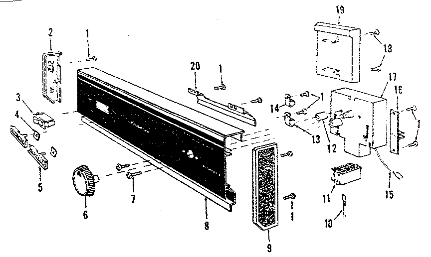 Console panel details