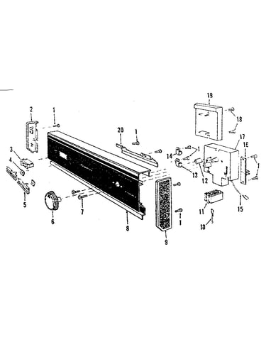 Console panel details