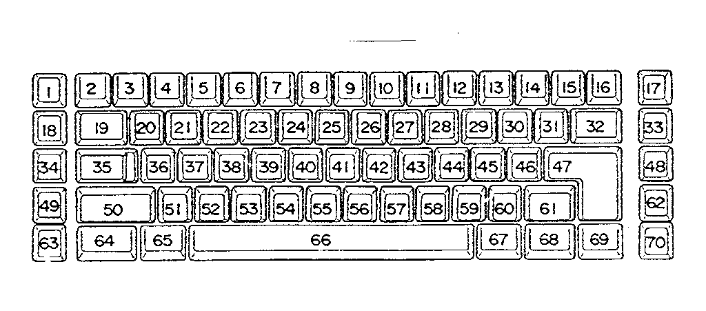 Key button (usa)