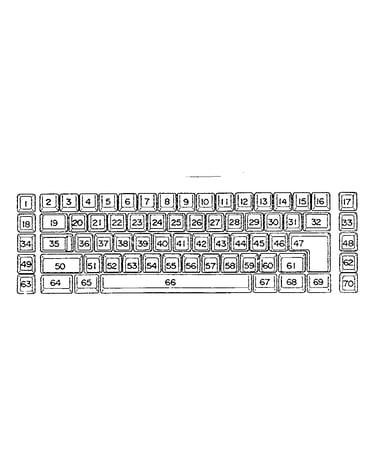 Key button (usa)