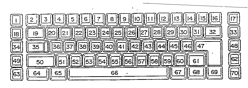 Keyboard