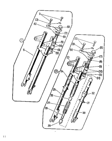 Front fork with steering