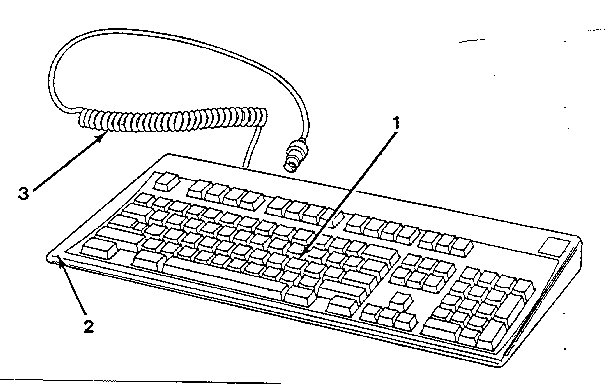 KEYBOARD (101/102-KEY)