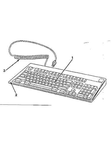 Keyboard (101/102-key)