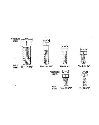 Standard bolts