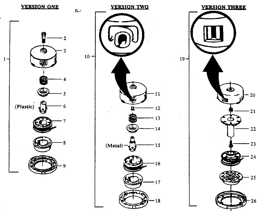 Cutting head assembly