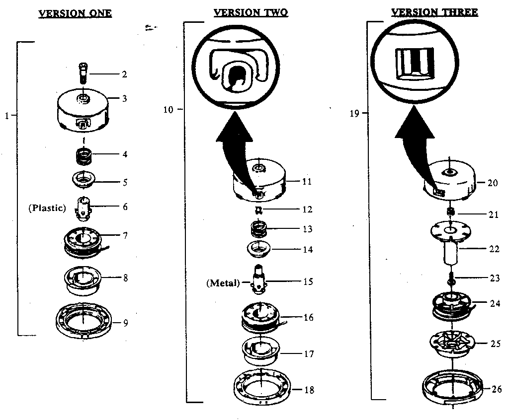 3 version cutting head assembly