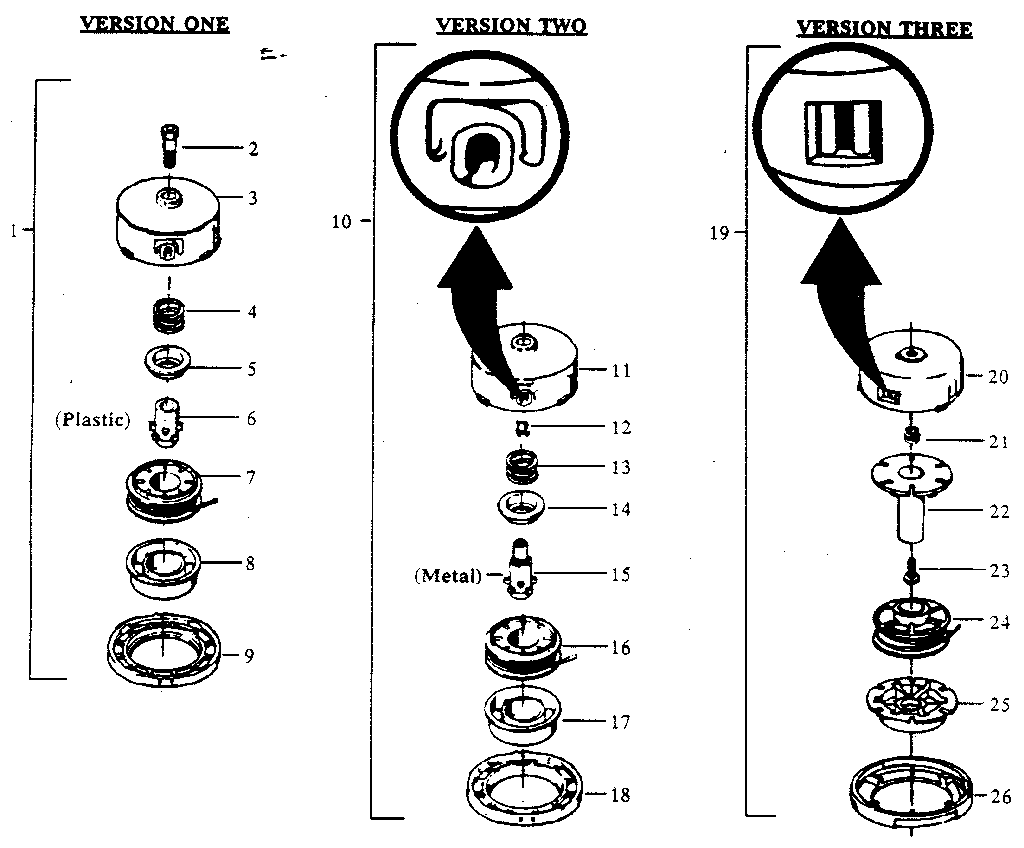 3 version cutting head
