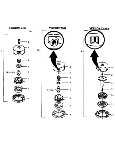 3 version cutting head