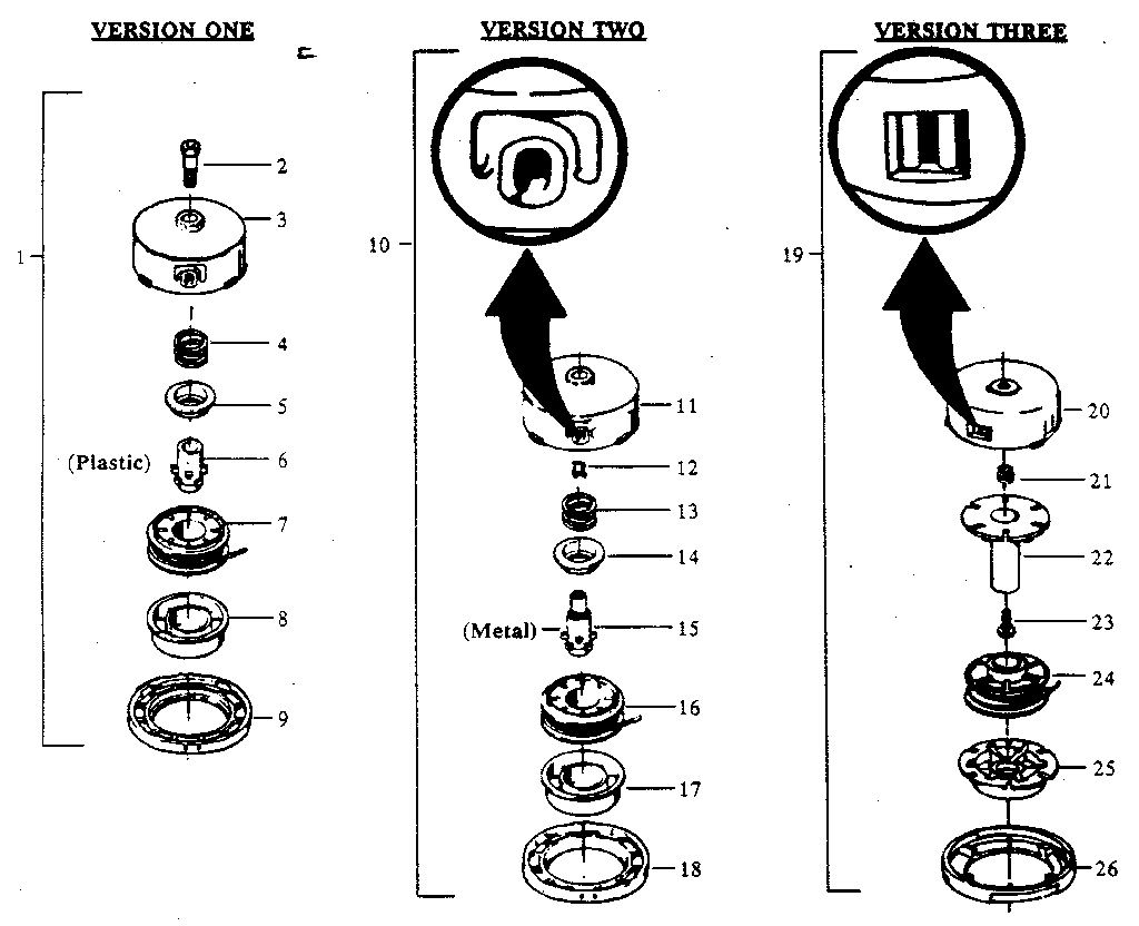 3 version cutting head assembly