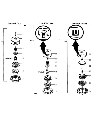3 version cutting head assembly