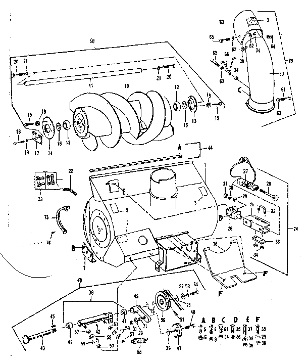 Auger  assembly