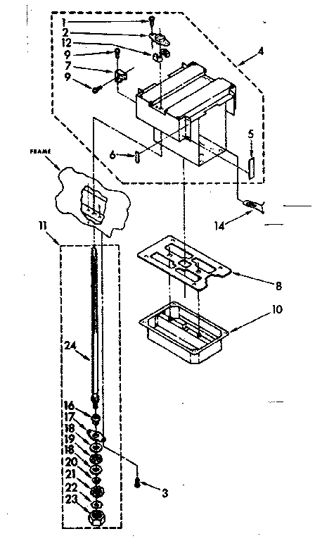 Power screw and ram assembly