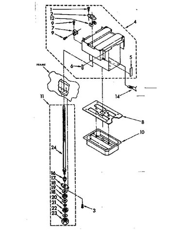 Power screw and ram assembly