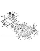 Control panel and cooktop assemblies