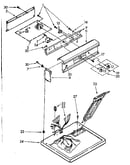 Top and console parts