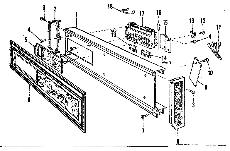 Control panel details