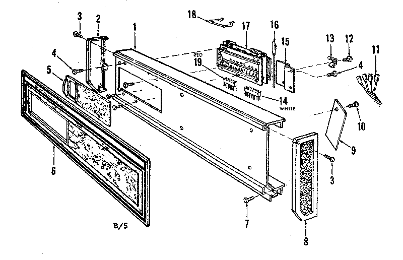 Control panel details