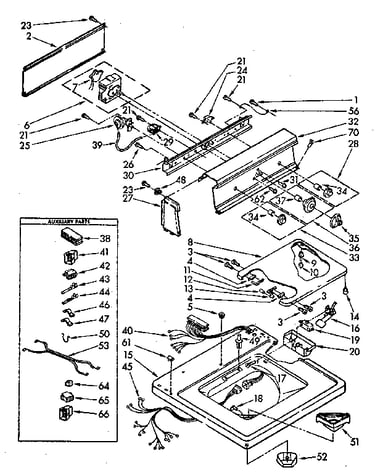 Top and console
