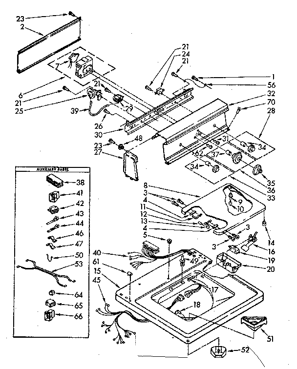 Top and console